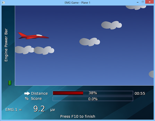 Logiciel du vol de l'avion